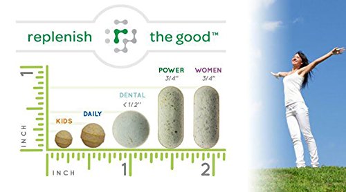 Power Probiotic Extra Strength 60ct 15 Billion CFU, 10 Strains, Kiwi Prebiotic, Time Release, 30-Day Supply. Reduce & Relieve Bloated Stomach & Acid Reflux. Intestinal, Digestive & Brain Health - Image 8