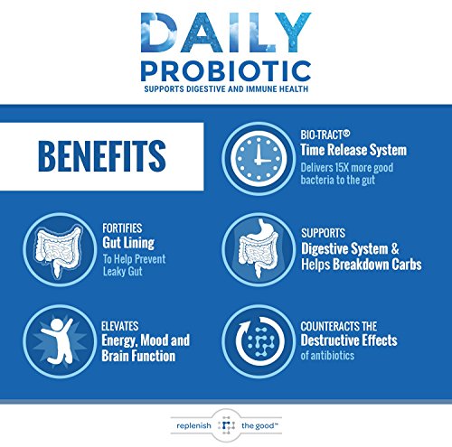 Daily Probiotic 60-Day Supply Time Release Pearls. 6 Billion CFU, Delivers 15X More Good Bacteria- 6 Strains That Relieve Bloated Stomach & Acid Reflux. Daily Intestinal, Digestive & Brain Health - Image 5